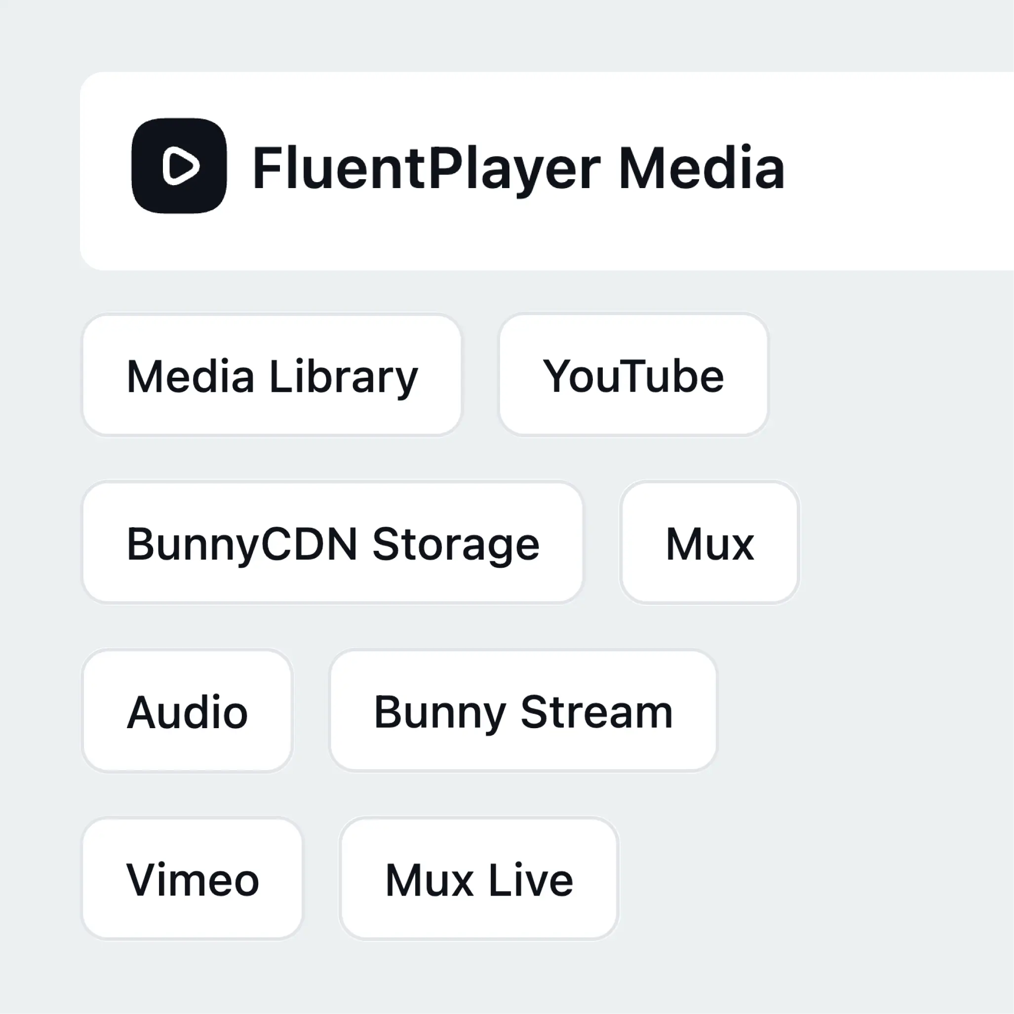 Multiple Media Sources